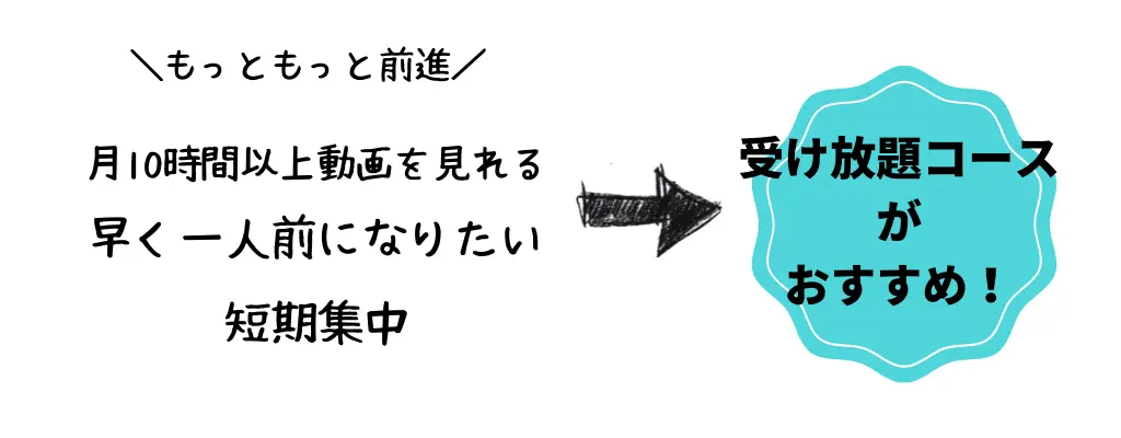 SHElikesの評判はコースの受け方にあります。