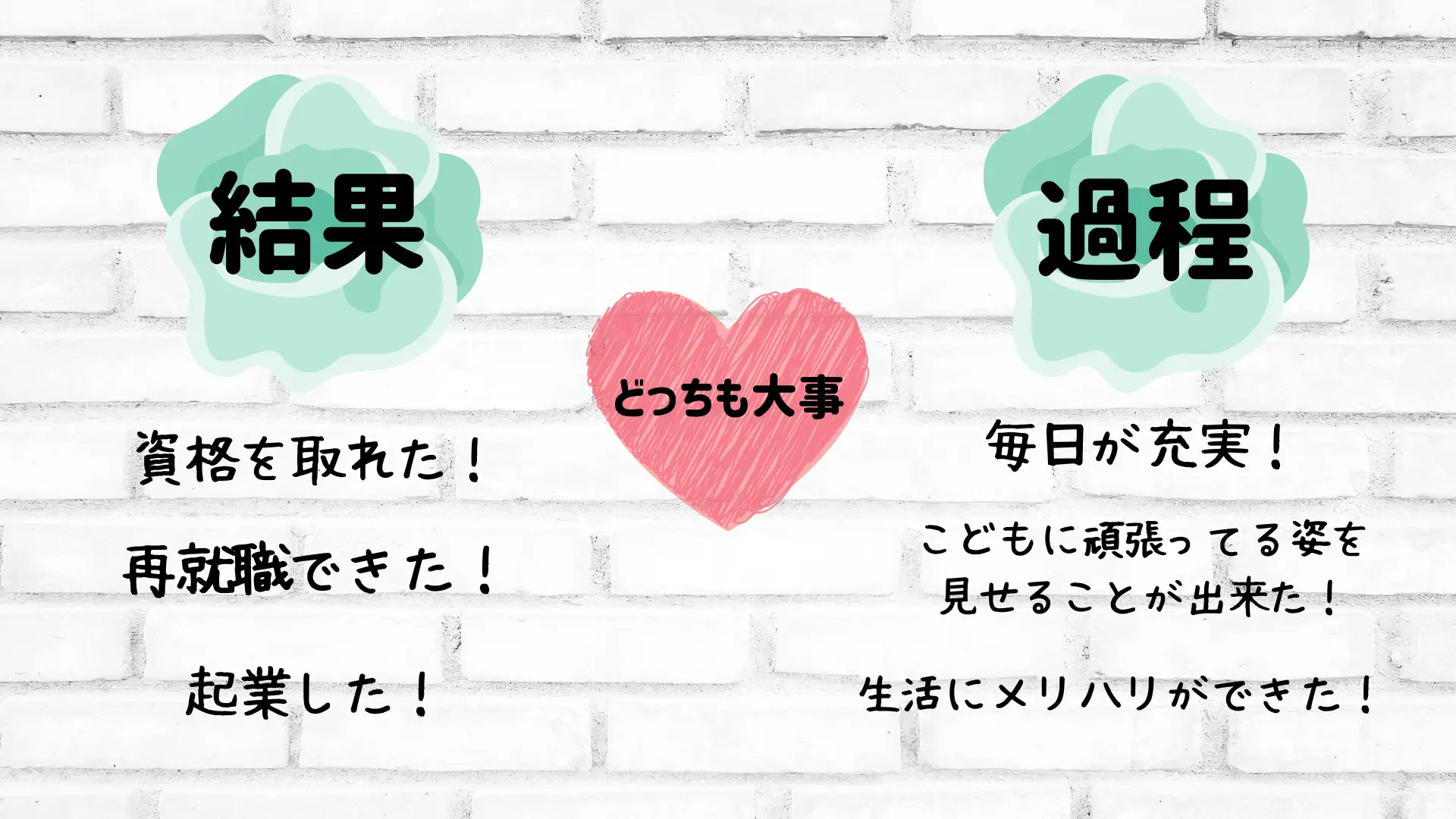 経験談 アラフォー主婦の資格取得 生活就職役立つ７選