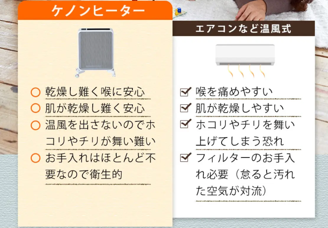 赤ちゃんを迎える準備にセラミックヒーター