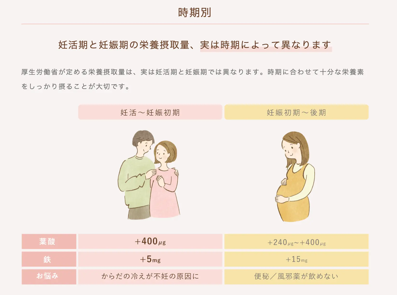 ミタスの口コミの良さは栄養素です。