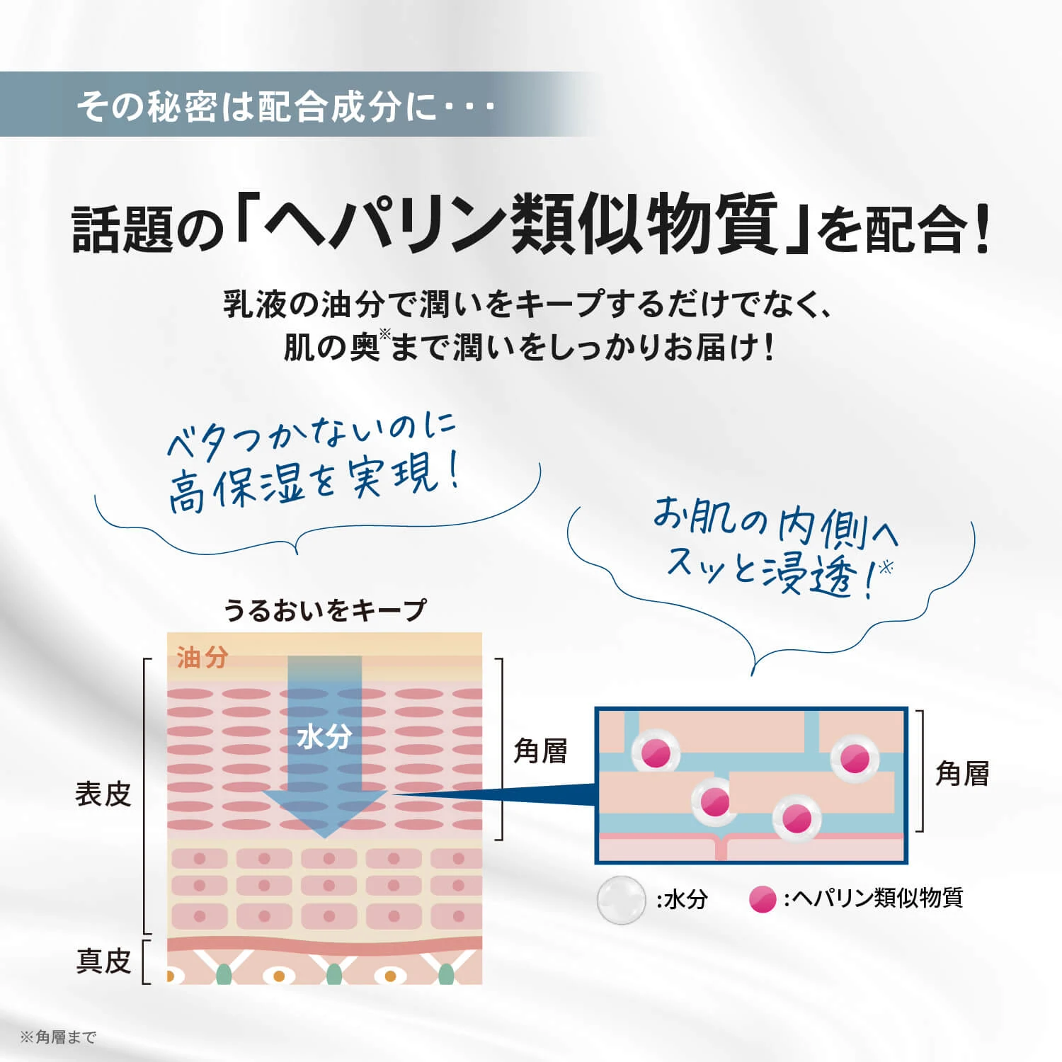 越冬クリームから乗り換えるなら