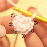 円の編み方の法則
