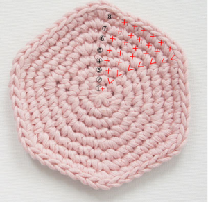 かぎ針編みの基礎レッスン 円の編み方後編 我が子に編みたいかぎ針編みpomponnerポンポネ