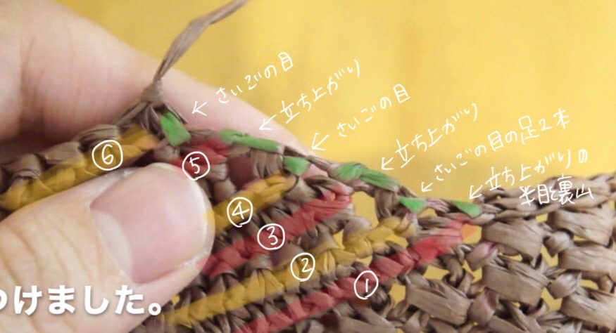 麦わらのキャップを編んでいます。ブリムのふち編みの方法を説明している画像です。右側の縁編みは糸をつけてから編み始めます。